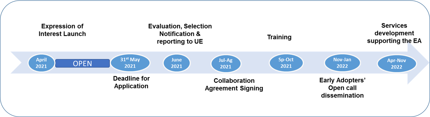 tentative calendar